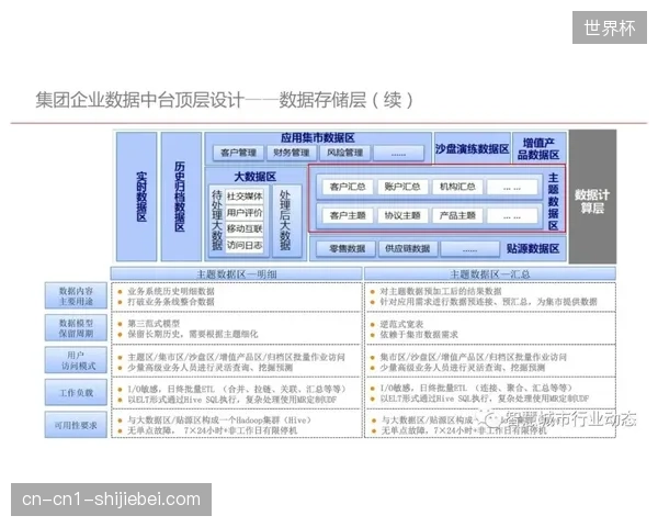 数字化剪辑平台全面对接版权分发协议，直接清退传统赛事转播链路中的冗余执行环节